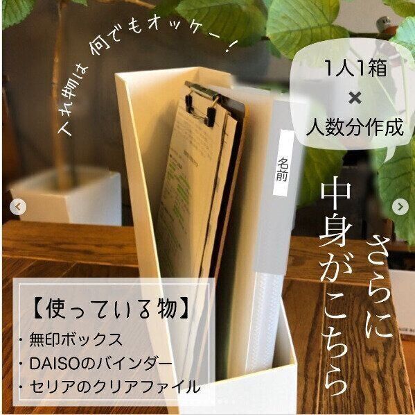 書類のリバウンド防止は一人一箱とボックス内でのゾーニングがカギ