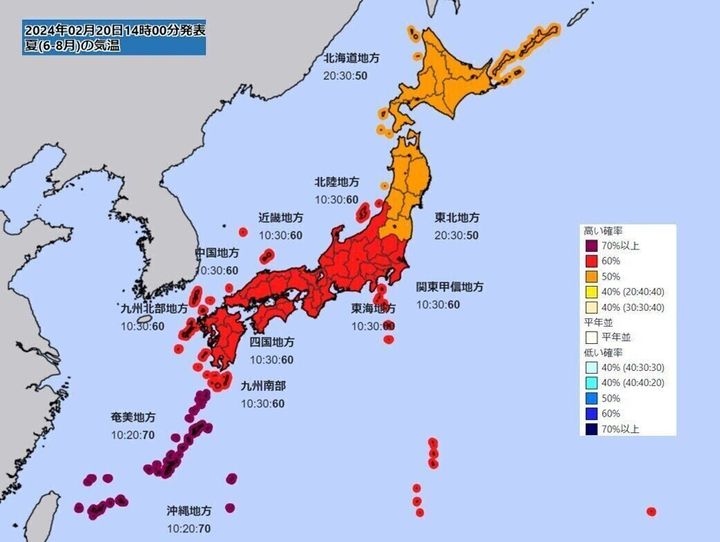 季節予報