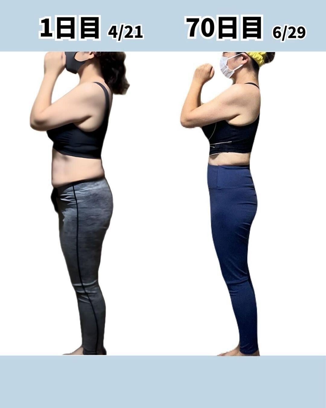 70日で驚きの変化！