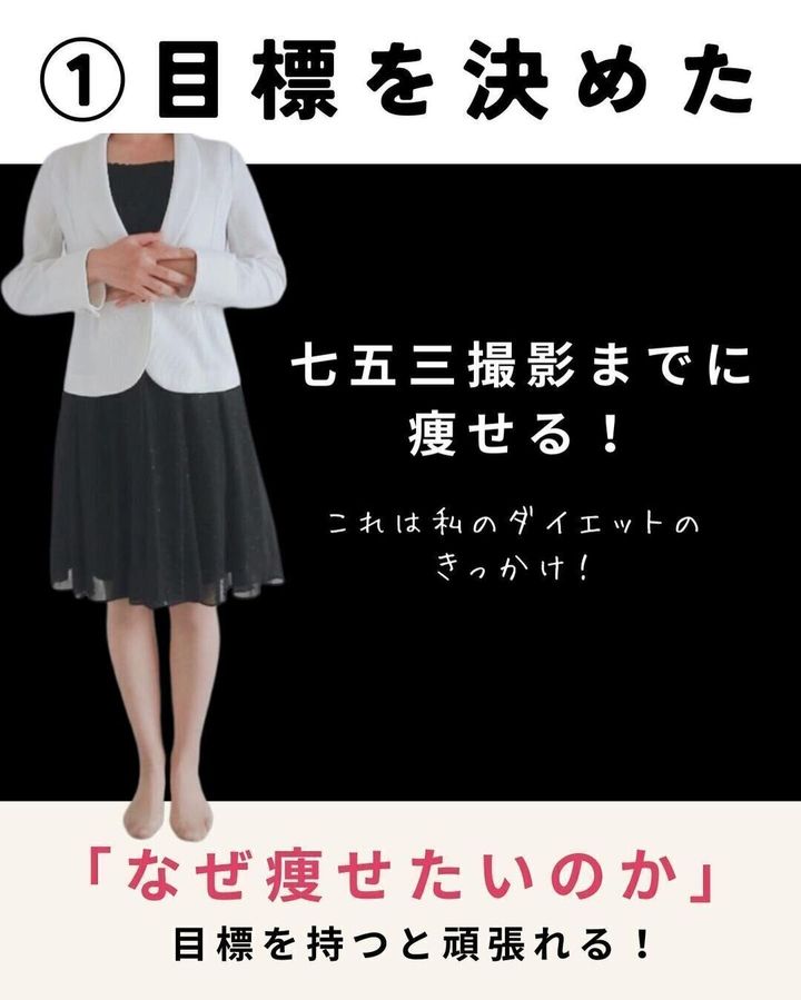 目標を決めた