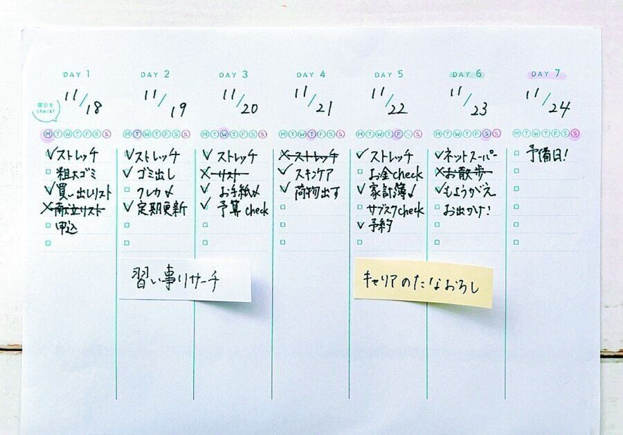 MAMBO_ふせんワーク4