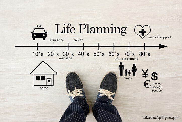 保険の見直しについて