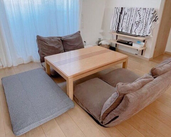 3.使っているもの