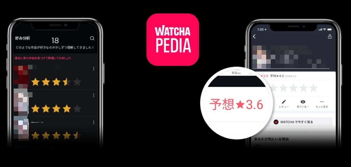 WATCHA　おすすめ機能