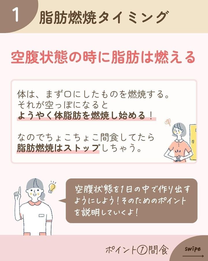 脂肪が燃焼するタイミングはいつ?