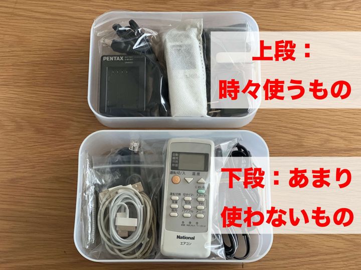 ケーブル収納は ざっくり がおすすめ 片付けやすく見つけやすい収納法 サンキュ ケーブル収納は ざっくり がおすすめ 片付けやすく見つけやすい収納法 サンキュ
