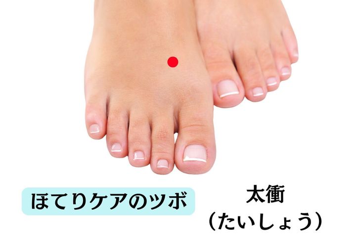 ツボ ほてり 東洋医学