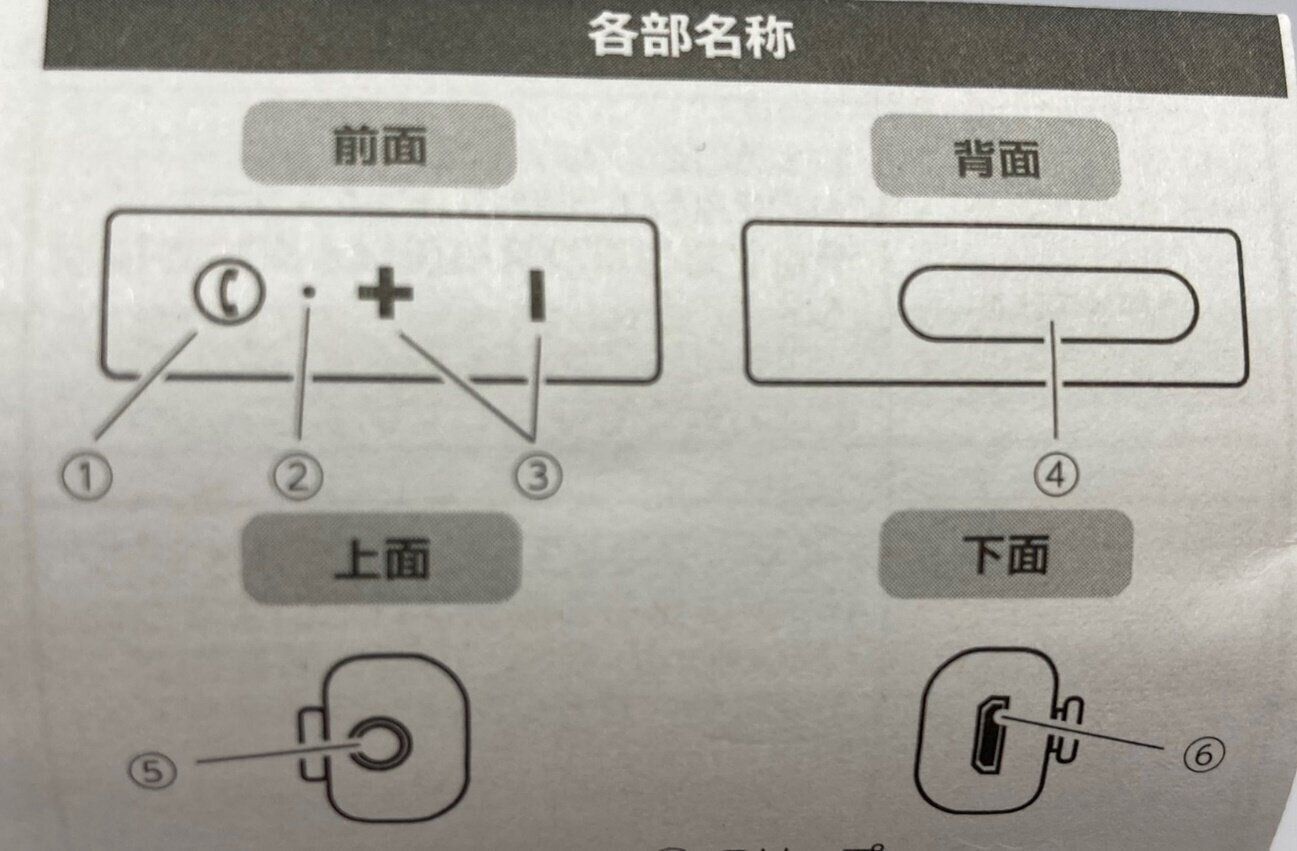 550円でこんなことができちゃうの!?有線イヤホンやヘッドホンが最新ワイヤレスに大変身するダイソー「Bluetoothレシーバー」