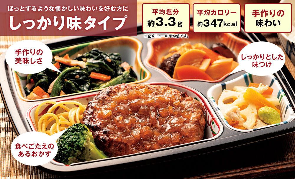 ベルーナグルメ　おふくろ御膳