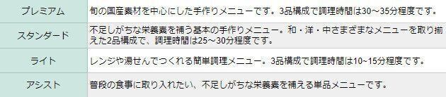 ヨシケイ　和彩ごよみ