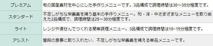 ヨシケイ 和彩ごよみ