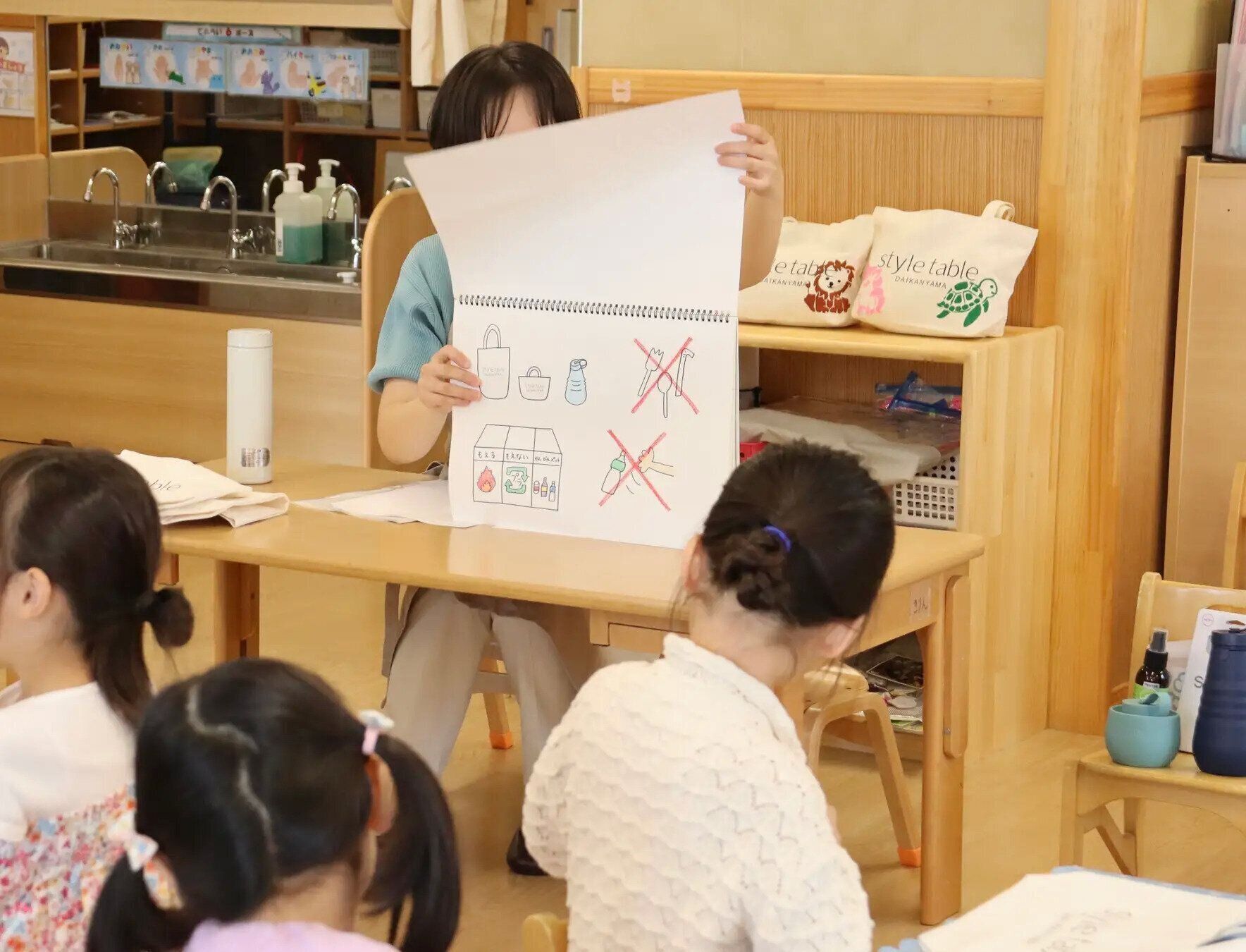 ワークショップの様子