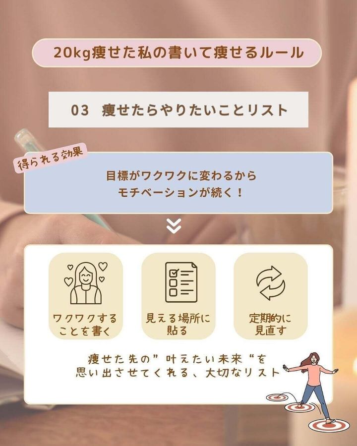 痩せたらやりたいことリスト