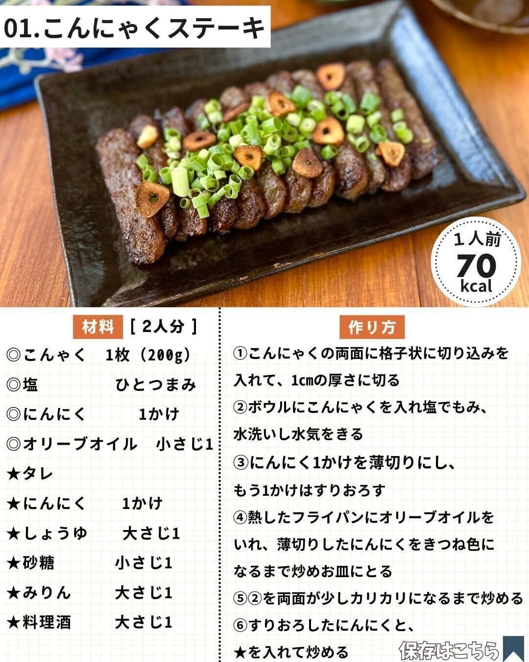 がっつり肉が食べたい！