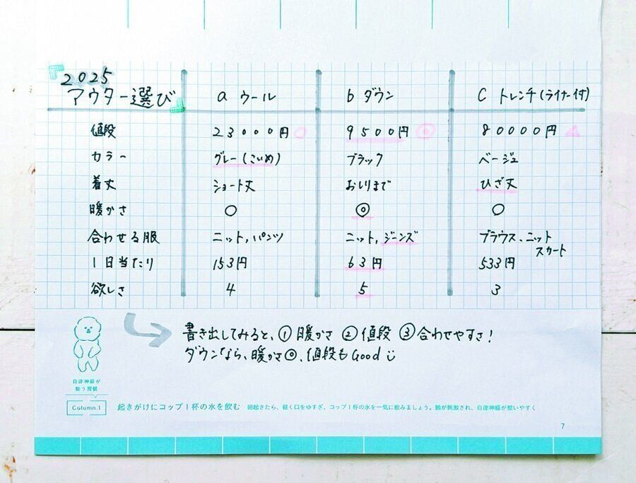 MAMBO_比較検討メモ