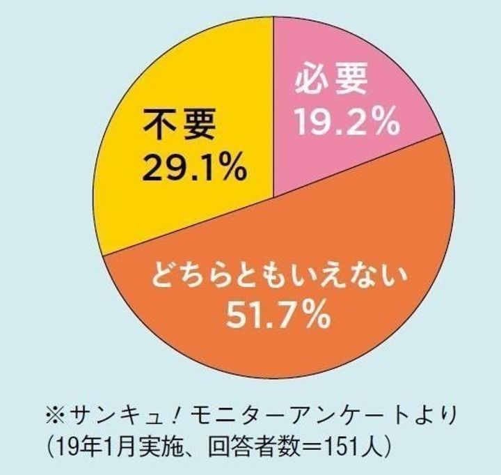 今 賛否両論 Pta って本当に必要ですか サンキュ 今 賛否両論 Pta って本当に必要ですか サンキュ