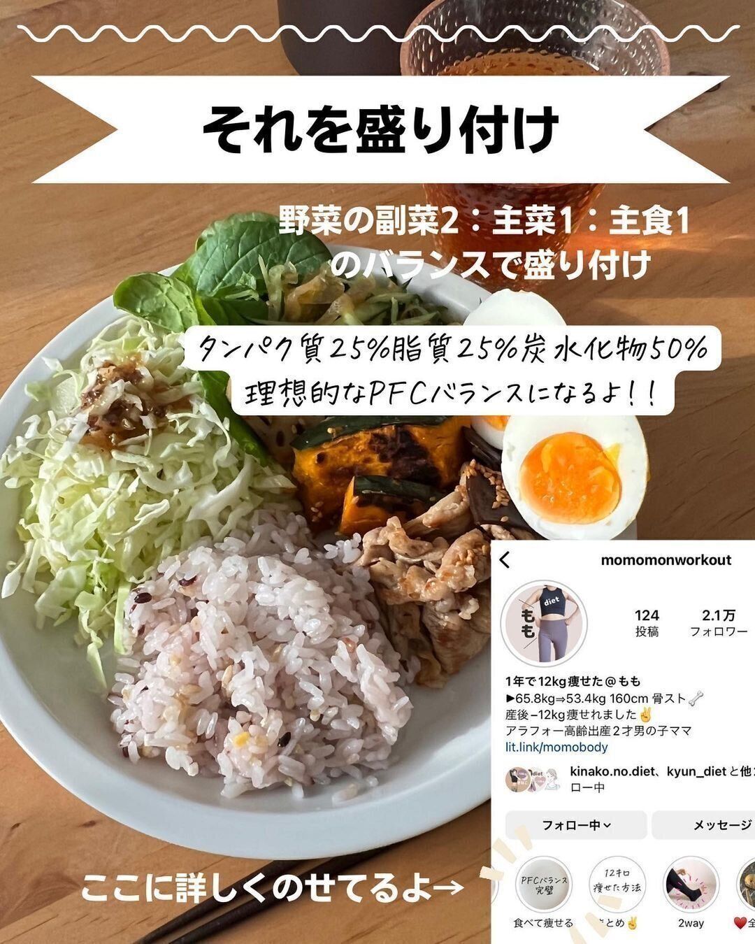 平日は盛りつけるだけ