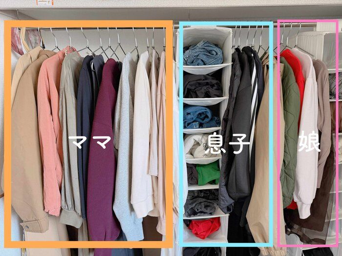 1．洋服は人別にテリトリーを決める