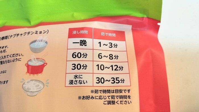 茹で時間