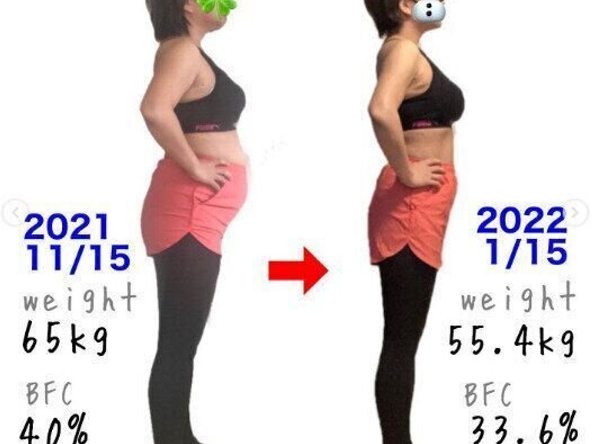 「10キロ痩せたいけどどうすればいい?1ヶ月での挑戦」 - Ⅶ-2. 気分転換や楽しみ方の工夫