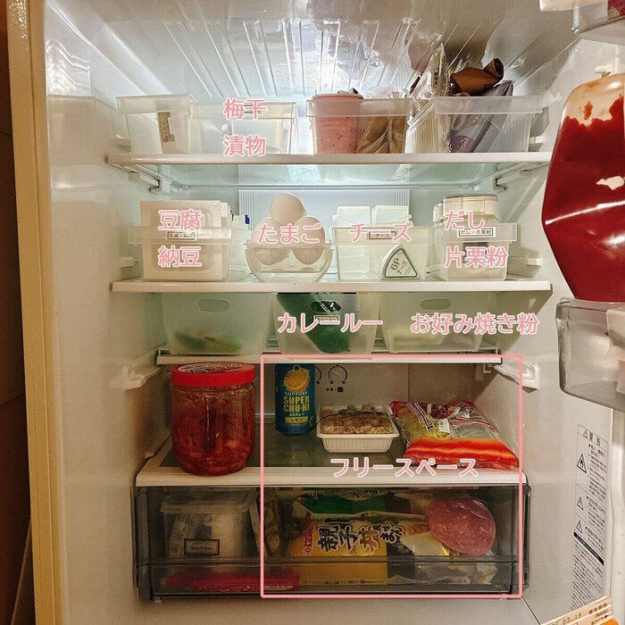 常備品は定位置を決めておく